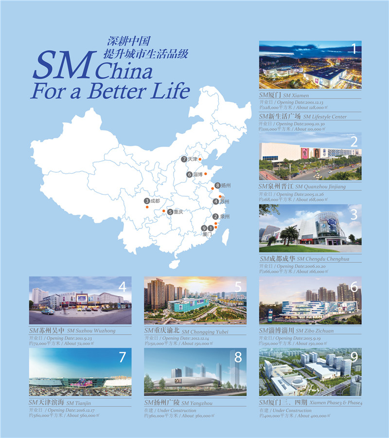 3.SM中国战略图.jpg